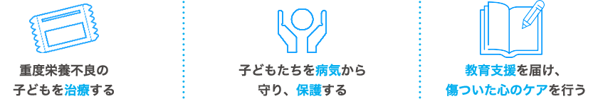 重度栄養不良の子どもを治療する　子どもたちを病気から守り、保護する　地域の保健員を育成し、命の守り方を広める